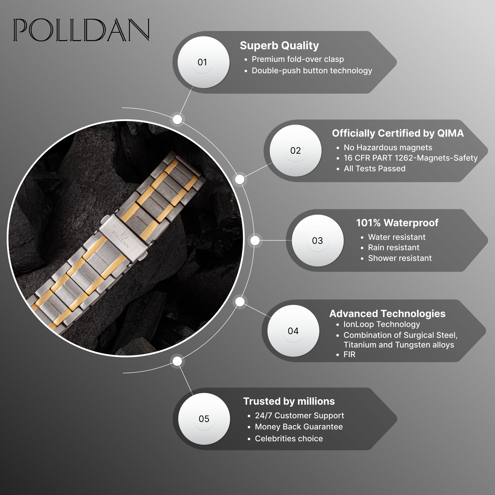 Polldan Magnetic Bracelets For Men 3X Power - 6200 Gauss (Silver-Gold)