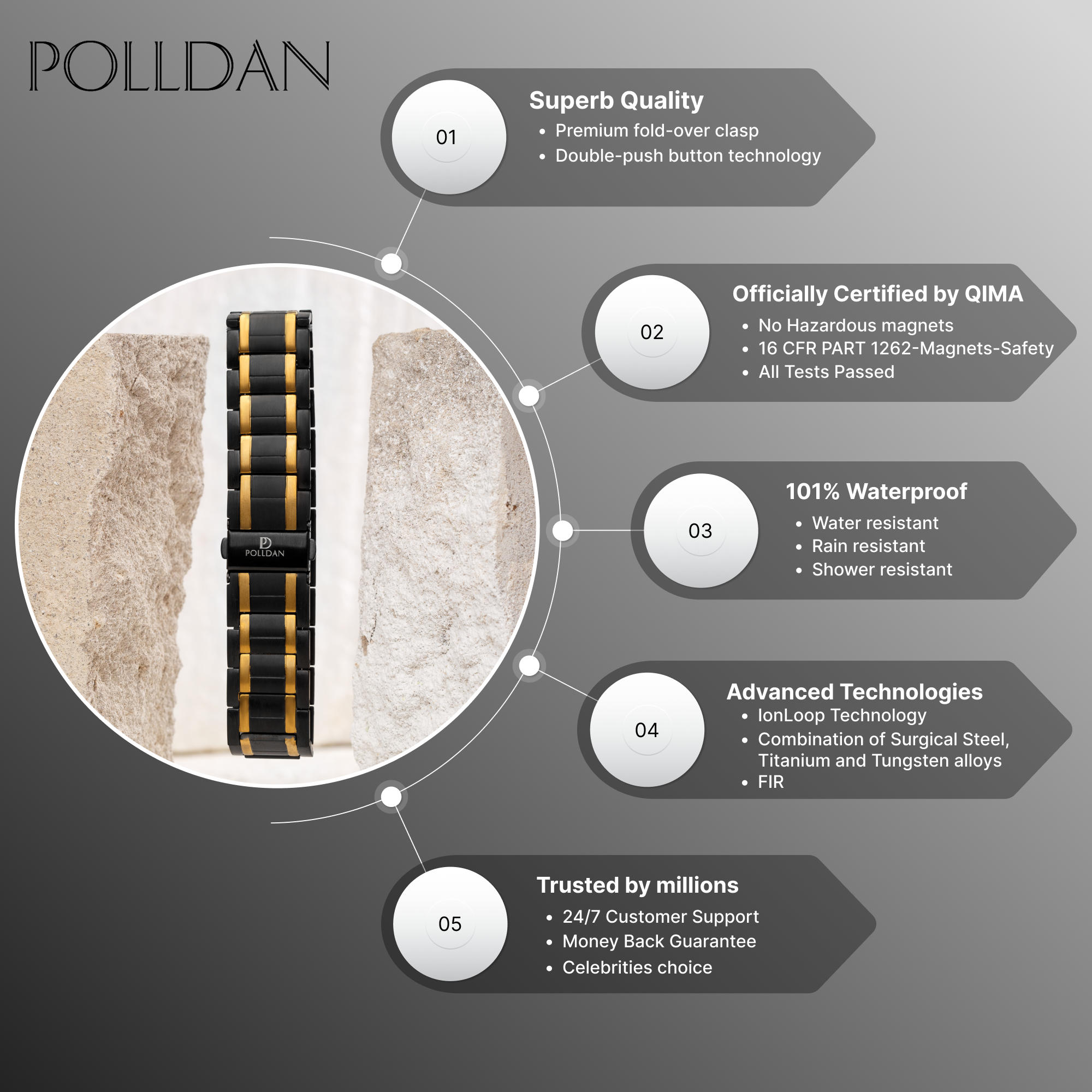 Polldan Magnetic Bracelets For Men 3X Power - 6200 Gauss (Black-Gold)