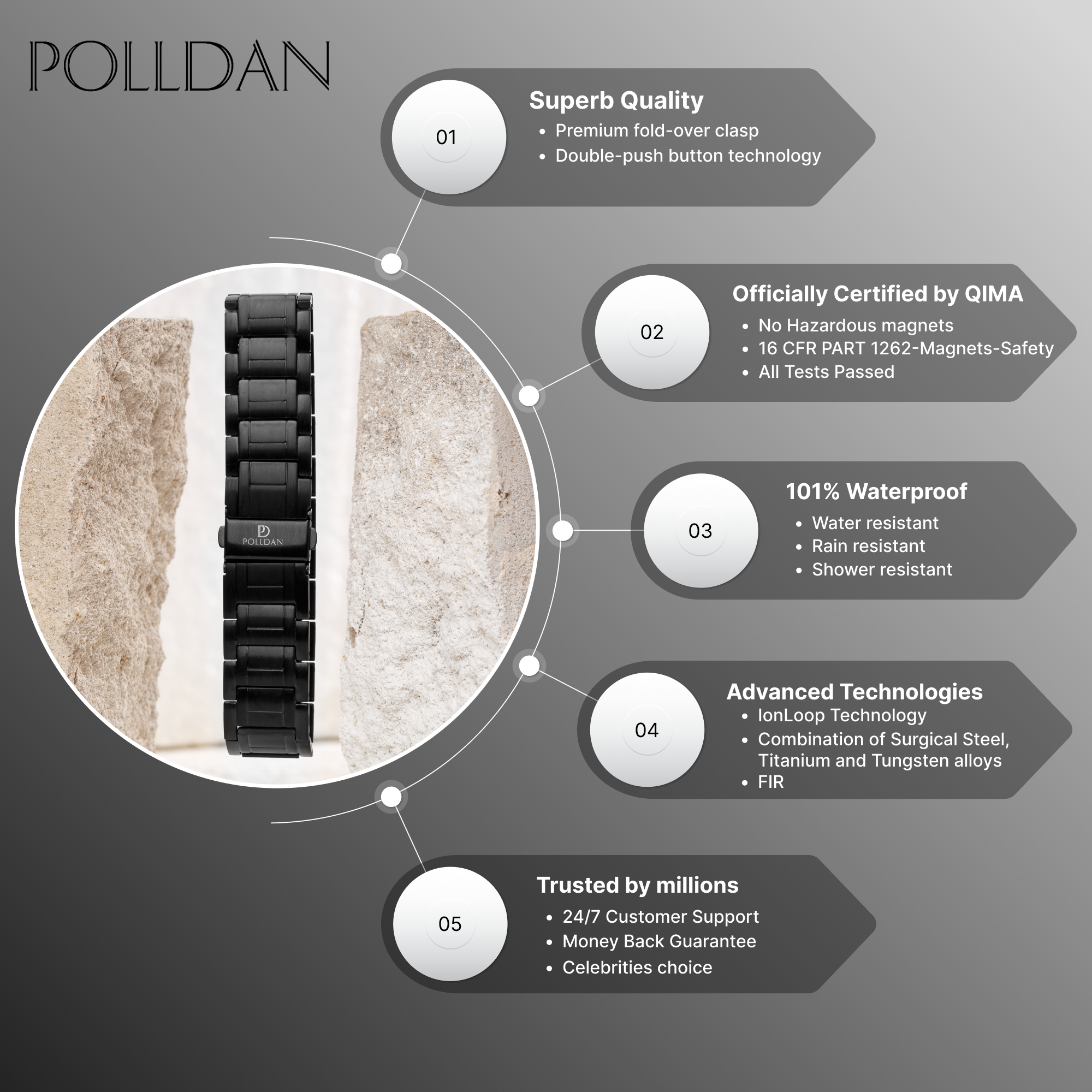 Polldan Magnetic Bracelets For Men 3X Power - 6200 Gauss (Night Black)