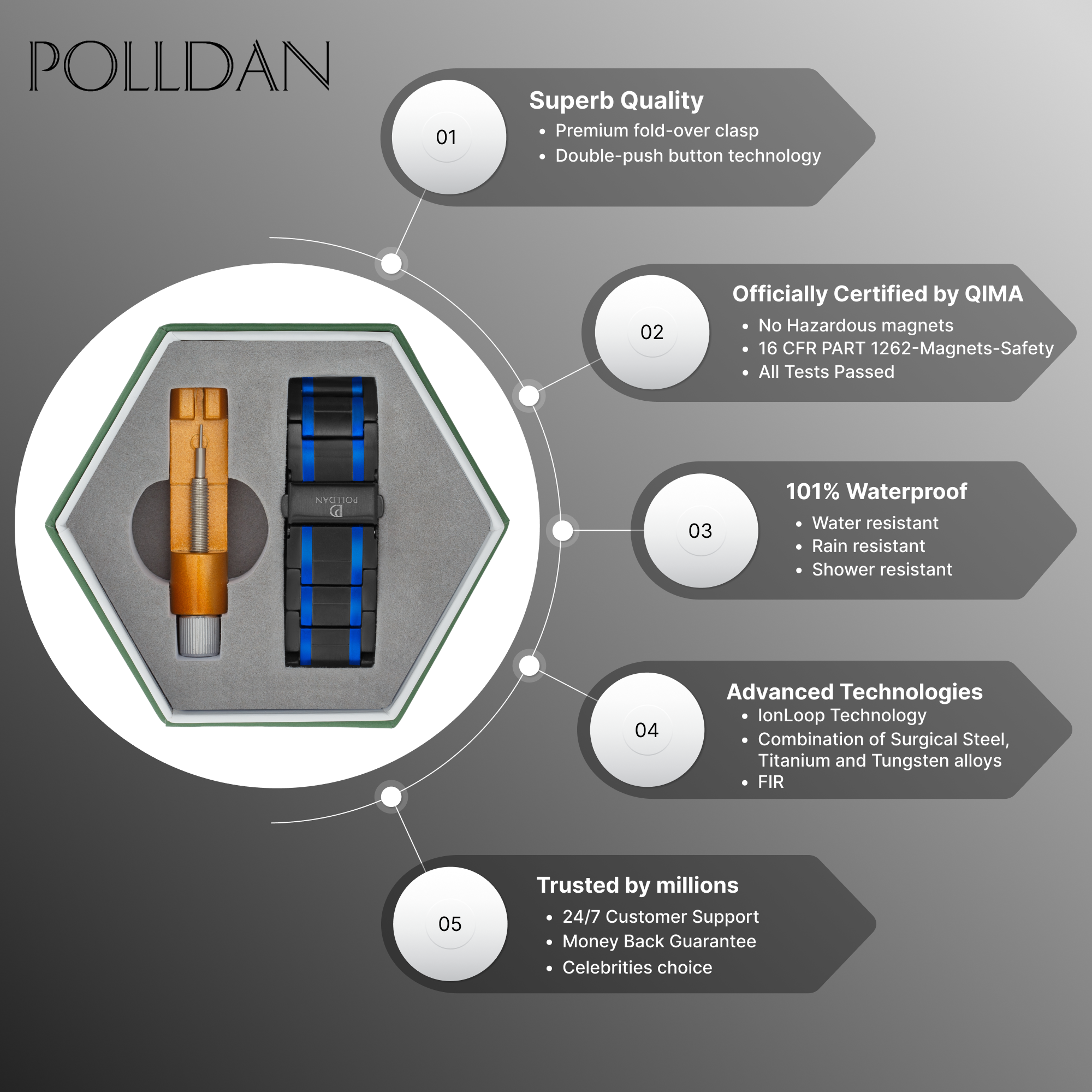 Polldan Magnetic Bracelets For Men 3X Power - 6200 Gauss (Black-Blue)