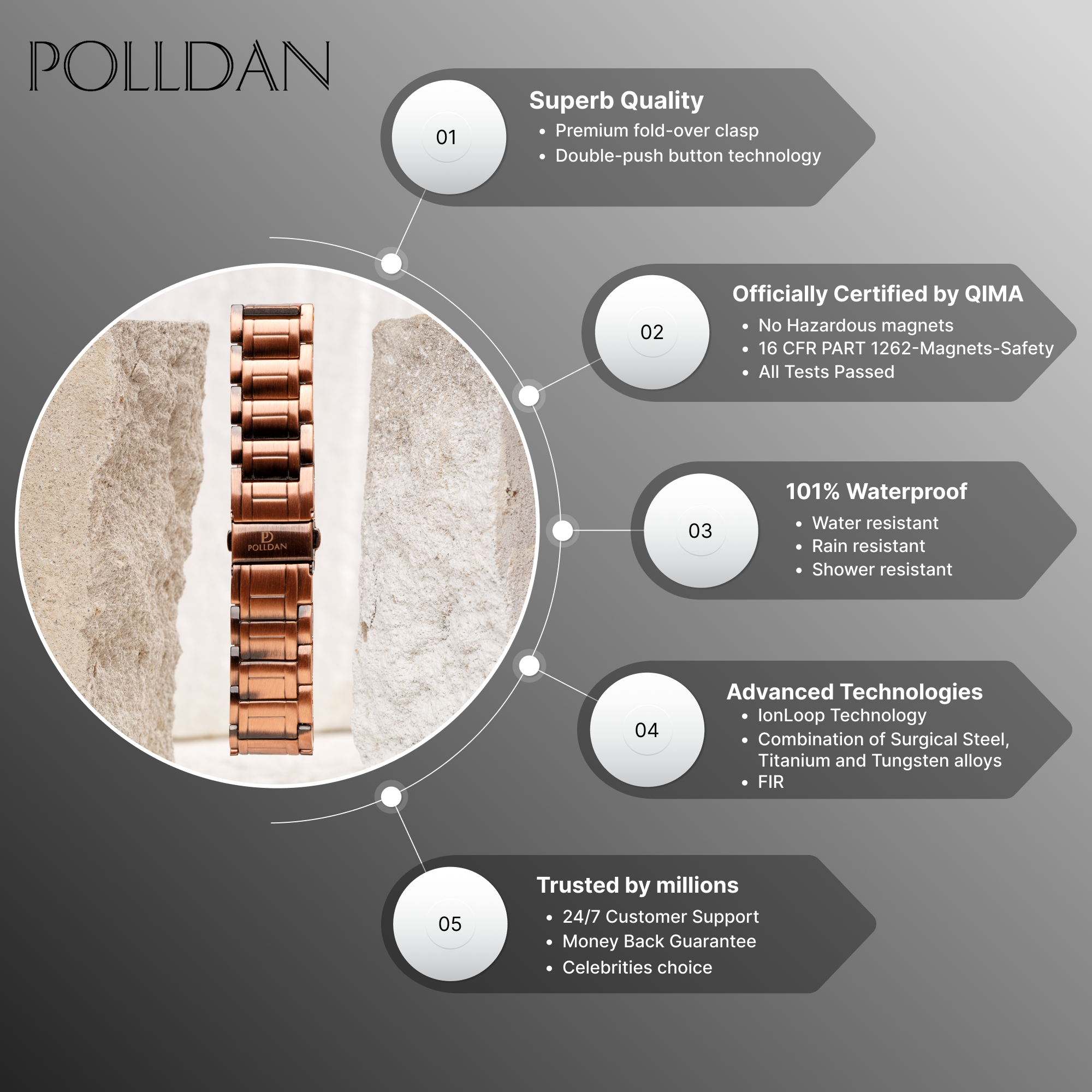 Polldan Copper Magnetic Bracelet For Men | 3X Power (6200 Gauss)