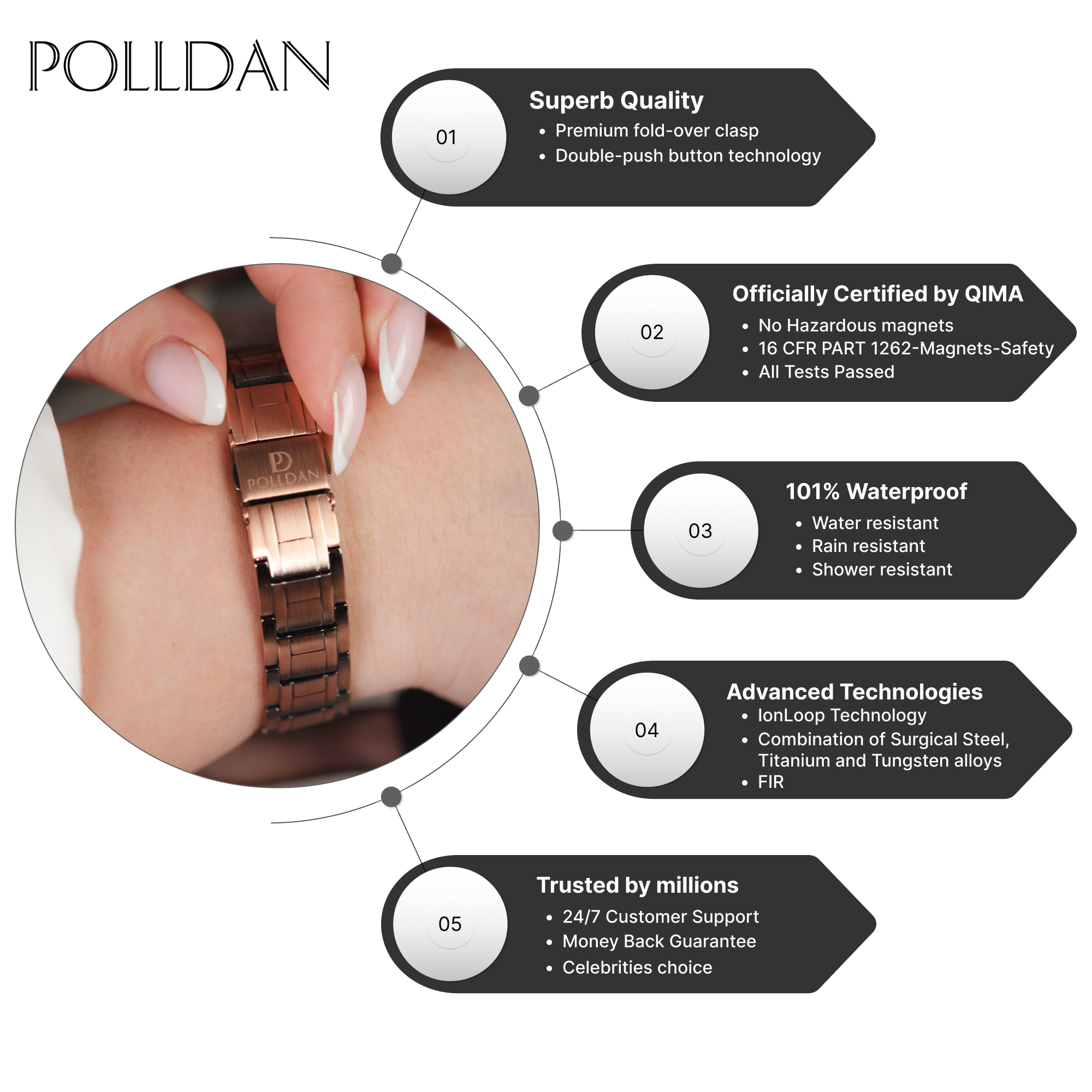 Polldan Copper Magnetic Bracelet For Women - 3X Power 6200 Gauss