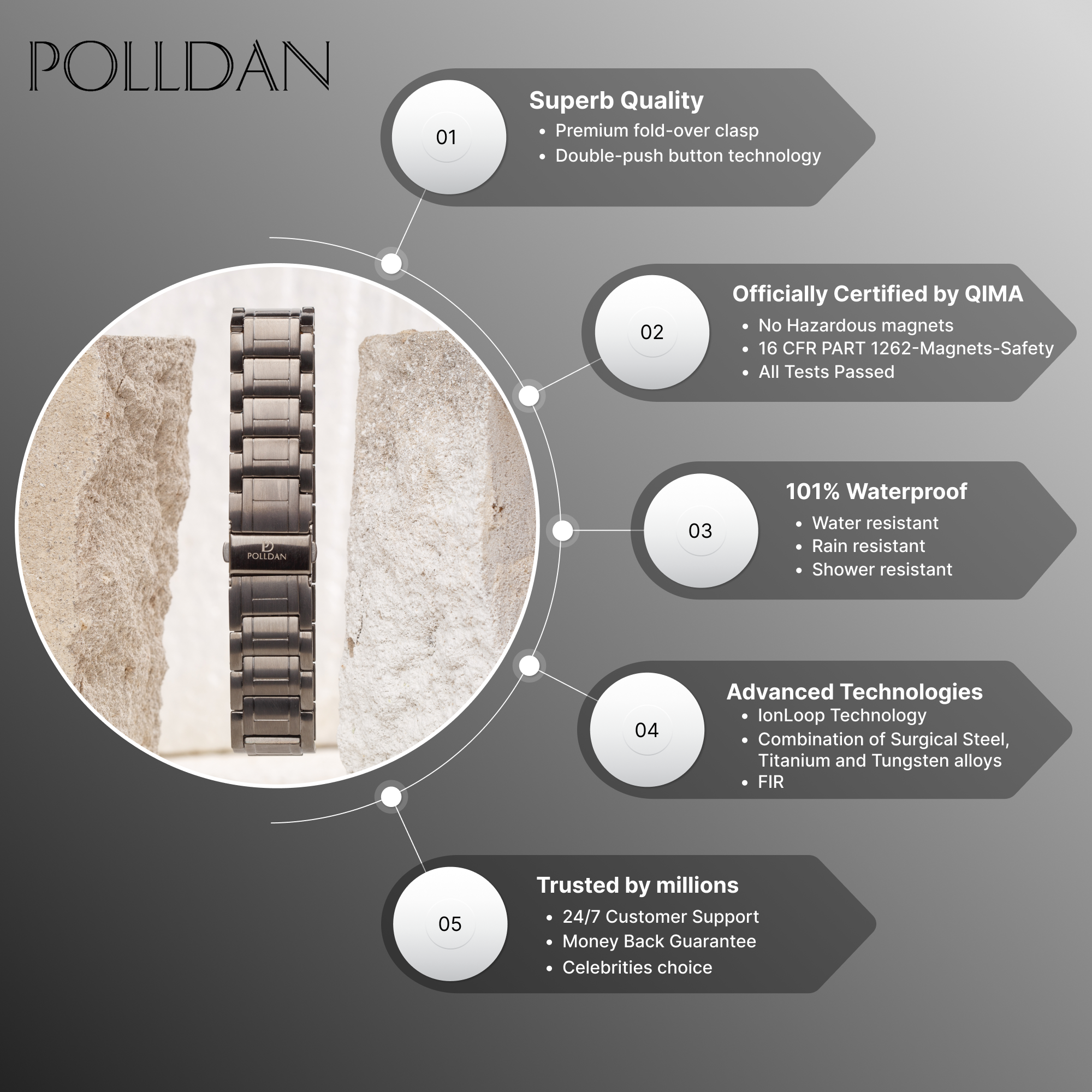 Polldan Magnetic Bracelets For Men 3X Power - 6200 Gauss (Gunmetal)